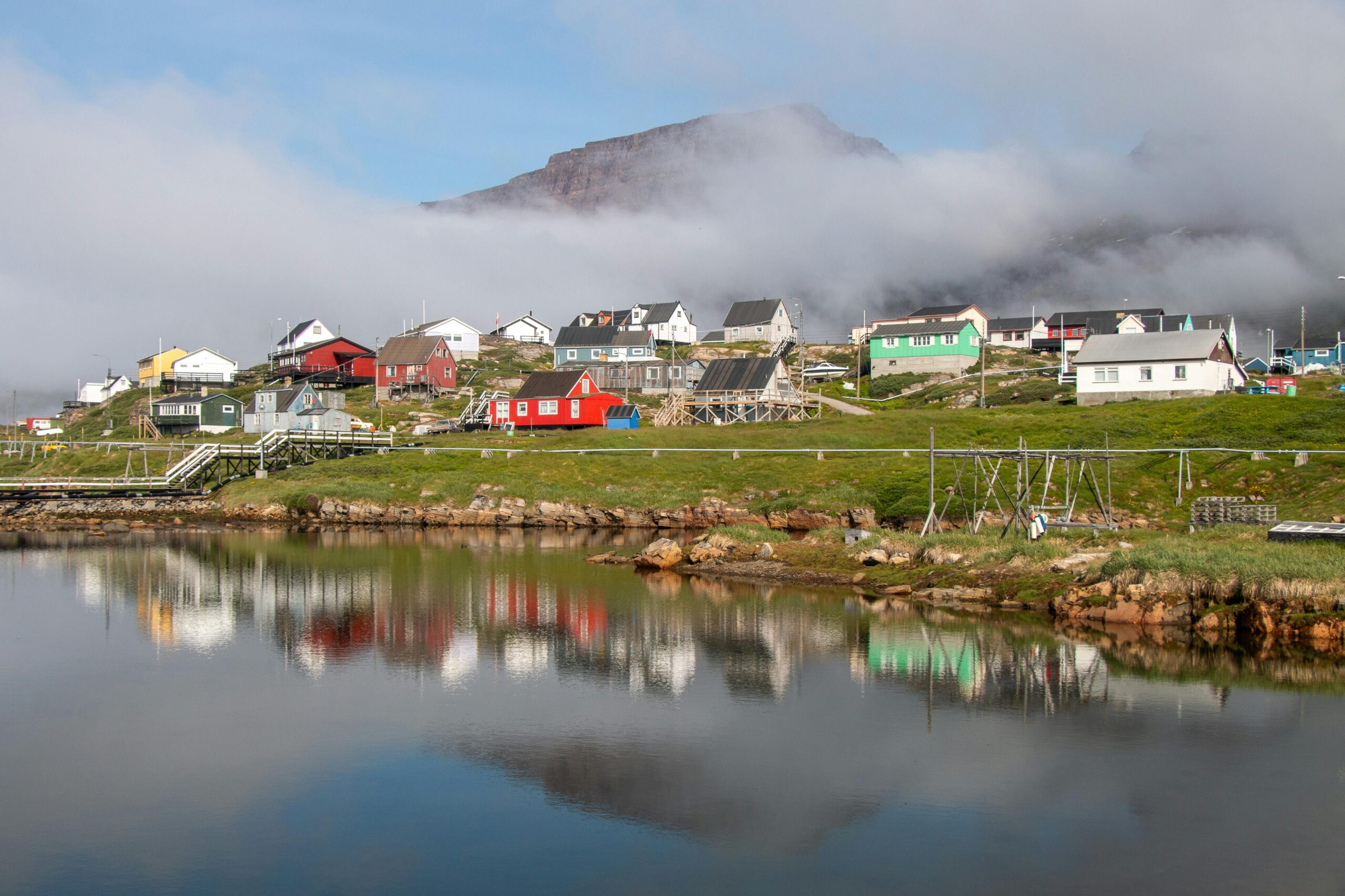 Greenland Tariffs